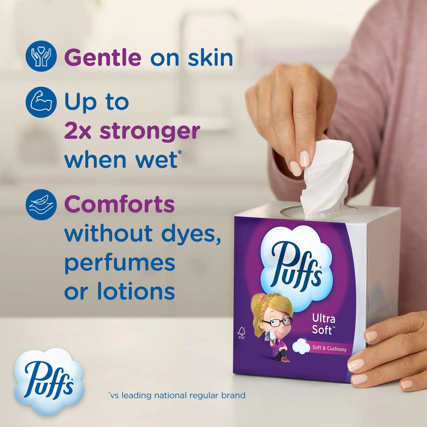 Puffs Ultra Soft Tissue, 8 Family Boxes, 124 per Box (Pack of 8)